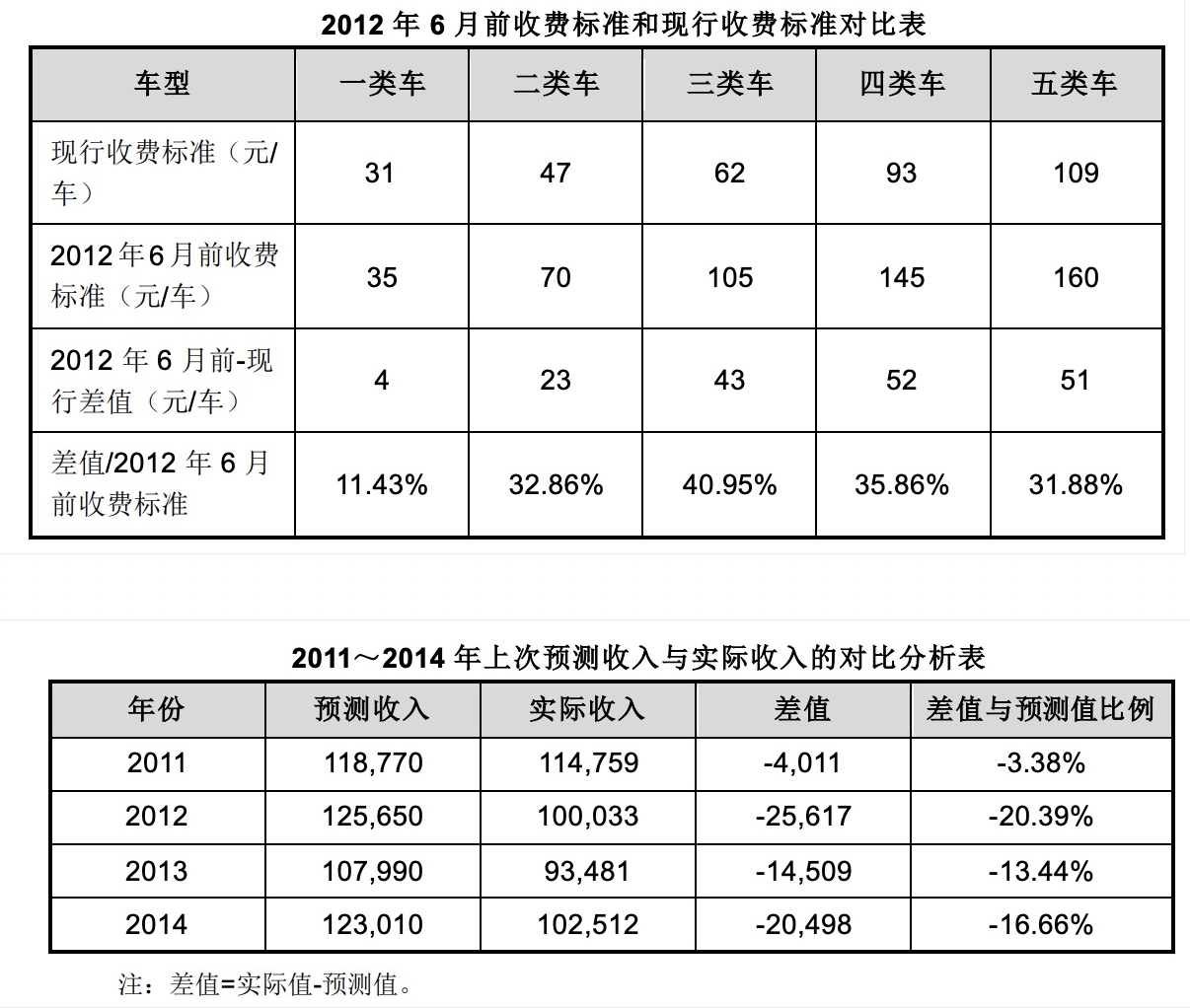 如何获得投资常识插图2 如何获得投资常识插图2